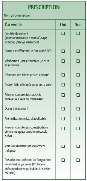 Chimioth rapies Check list HAS Nouveaut s PMSI OMEDIT Ile De France