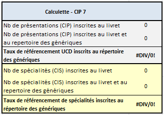 Liste Des Cip En France – CAP à Paris – EMVQOE