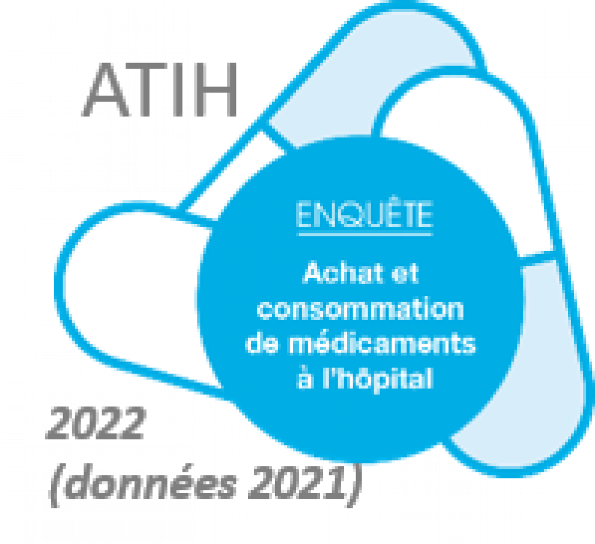 Enquête ATIH 2022 : Achat et consommation de médicaments à l’hôpital